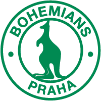 Bohemians 1905