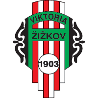 ikov